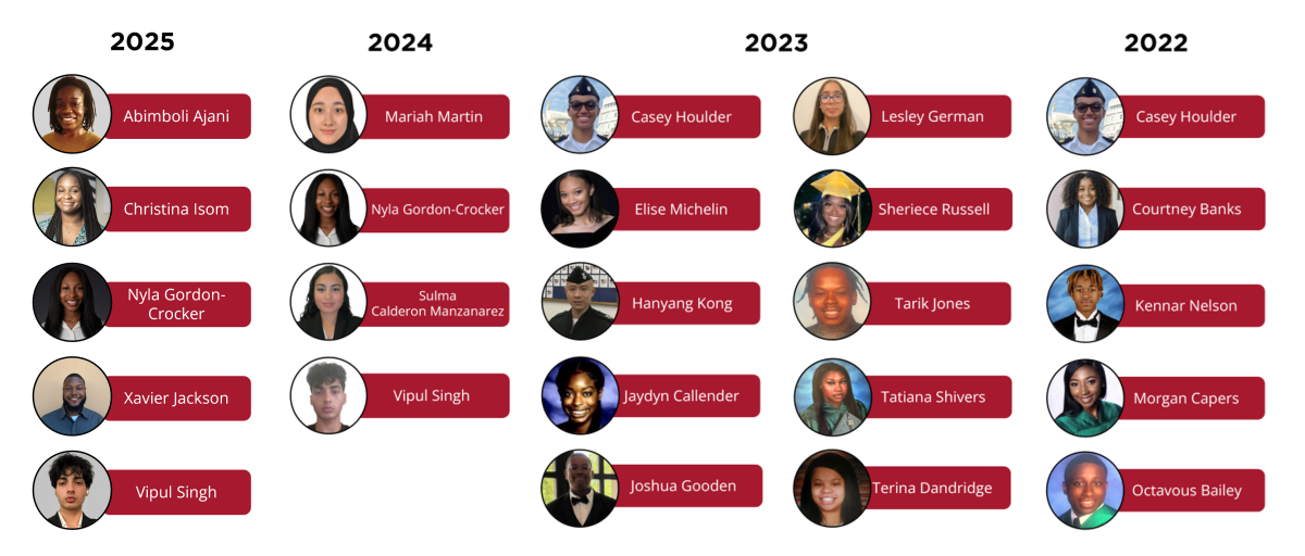 COMTO NY Scholarship Recipients